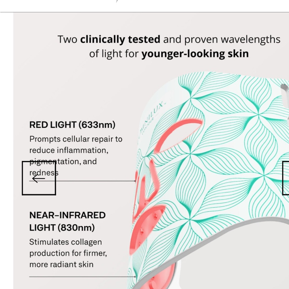 LED Face Mask - Picture 4 of 10